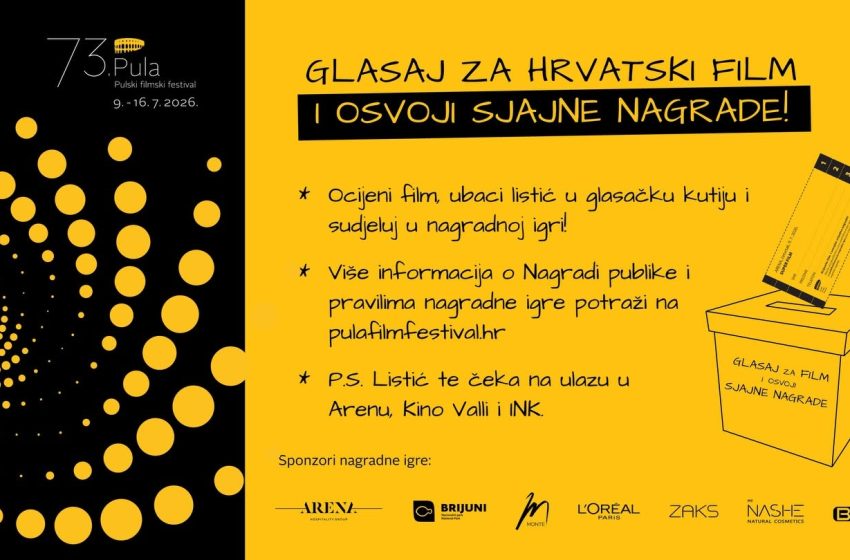  Dobitnici nagradne igre ”Nagrada publike”